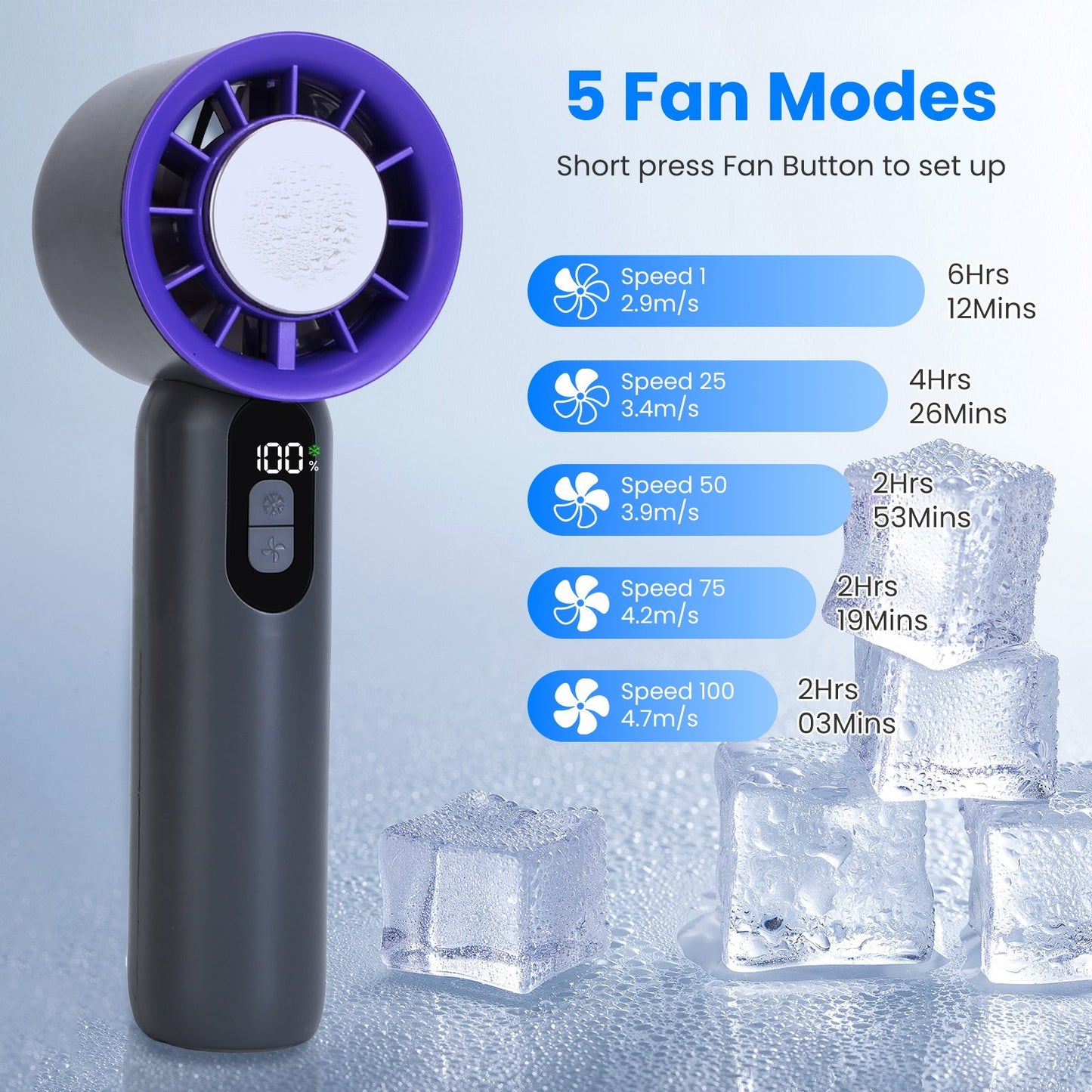 100-Speed Handheld Fan with Instant Cooling