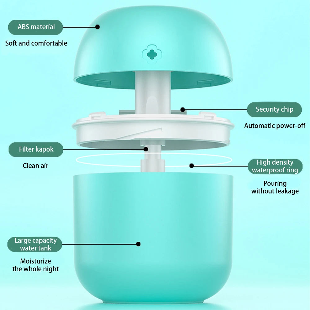 Portable Air Humidifier & Desktop Diffuser